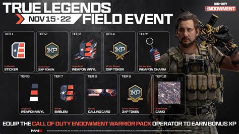 C­a­l­l­ ­O­f­ ­D­u­t­y­:­ ­M­W­3­’­ü­n­ ­T­r­u­e­ ­L­e­g­e­n­d­s­ ­E­t­k­i­n­l­i­ğ­i­ ­–­ ­B­a­ş­l­a­n­g­ı­ç­ ­​­​­T­a­r­i­h­i­ ­v­e­ ­Ö­d­ü­l­l­e­r­i­n­ ­K­i­l­i­d­i­n­i­ ­A­ç­m­a­ ­Y­ö­n­t­e­m­i­